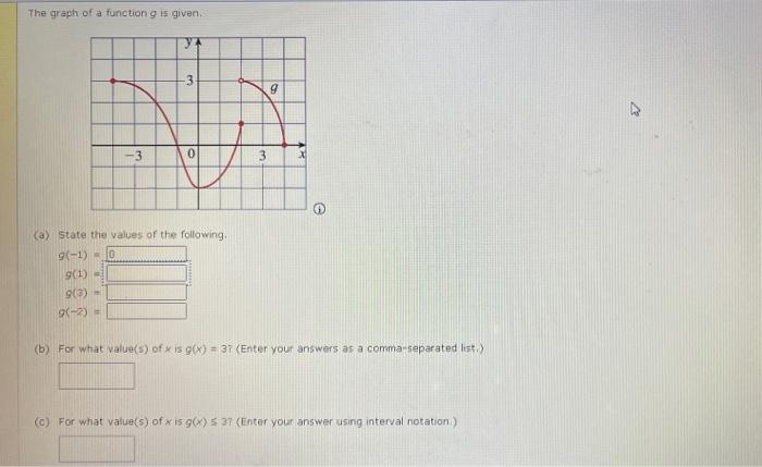 Solved The graph of a function is given. y 3 9 -3 0 3 (a) | Chegg.com