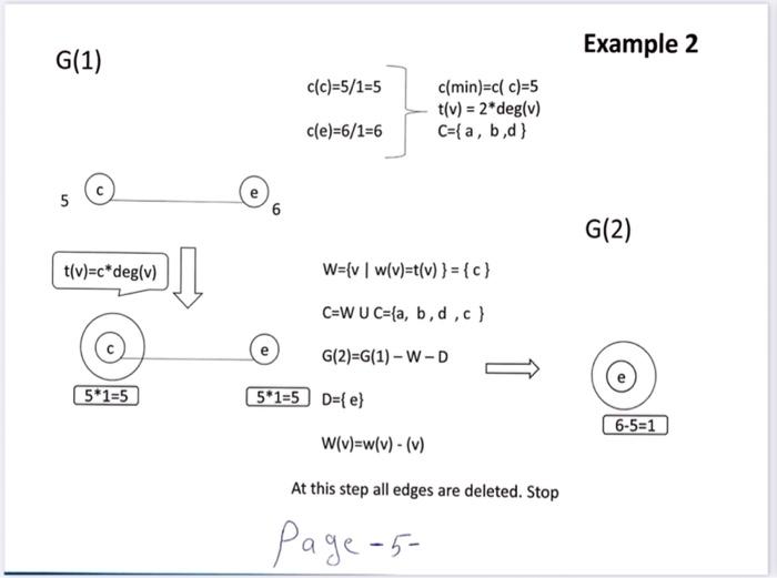Solved Exercise: 1 20 d) 12 3 3 b 8 7 рече 1- G(0) Example | Chegg.com
