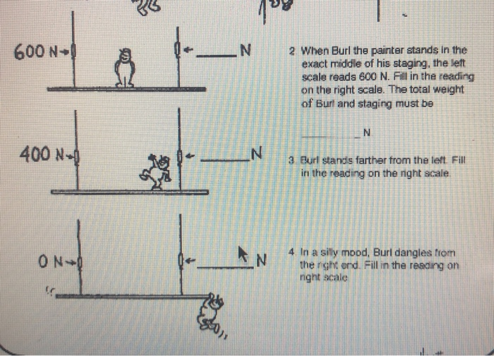 Solved > * 600 N N 2 When Burl The Painter Stands In The | Chegg.com