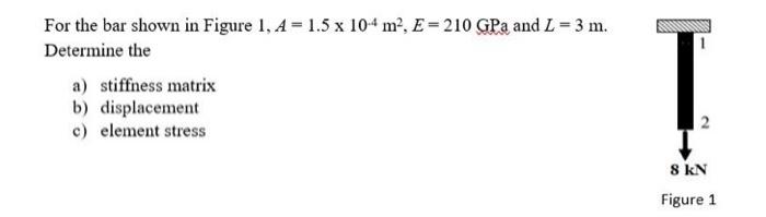 Solved For the bar shown in Figure 1, A = 1.5 x 104 m², E = | Chegg.com