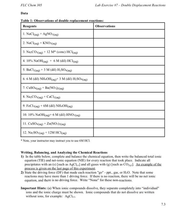 Solved Flc Chem 305 Lab Exercise #7 - Double Displacement 