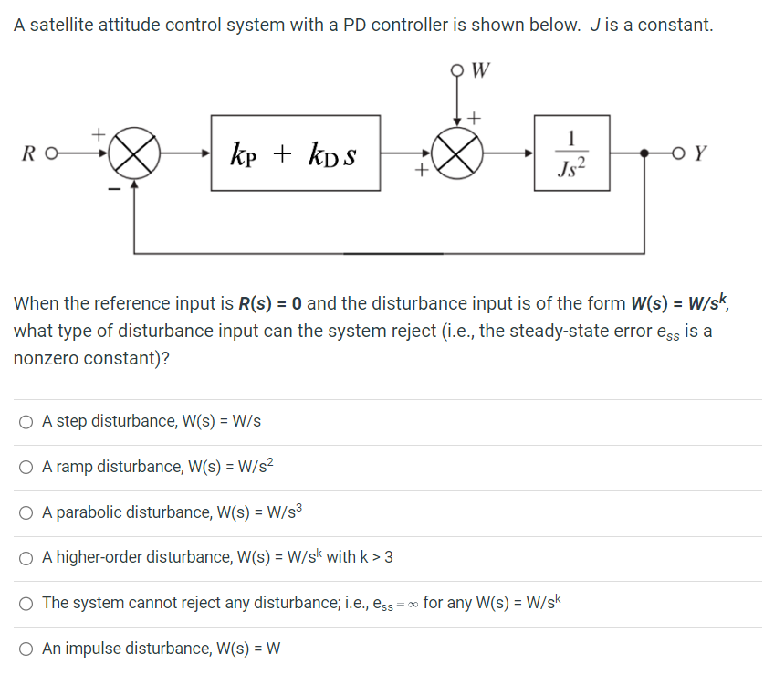Solved A satellite attitude control system with a PD | Chegg.com