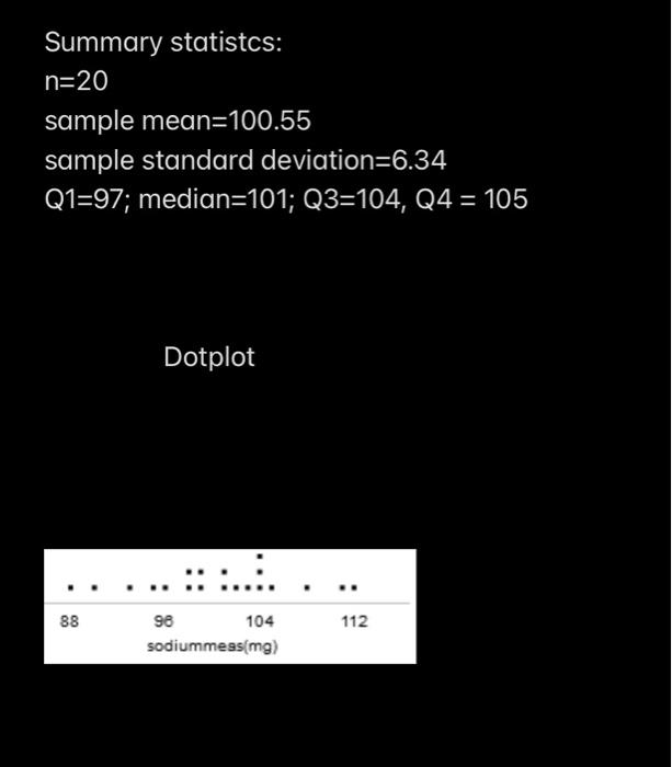 Solved The first two pictures are the data needed for the | Chegg.com