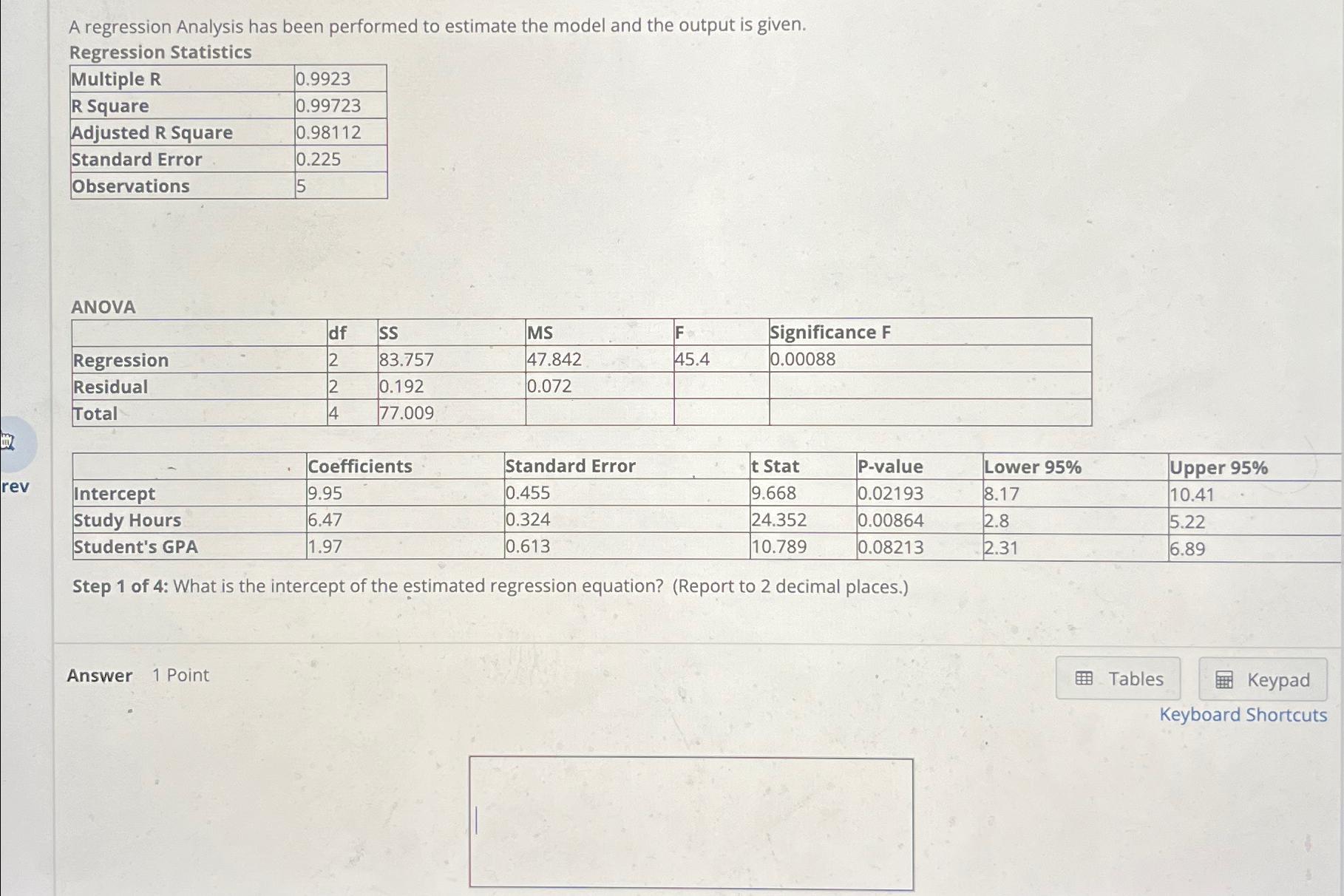 solved-a-regression-analysis-has-been-performed-to-estimate-chegg