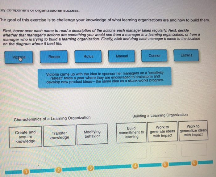 ey component or organizational success. The goal of this exercise is to challenge your knowledge of what learning organizatio