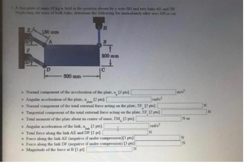 Solved 1. Athin plate of 10 held in the poution shown try a | Chegg.com