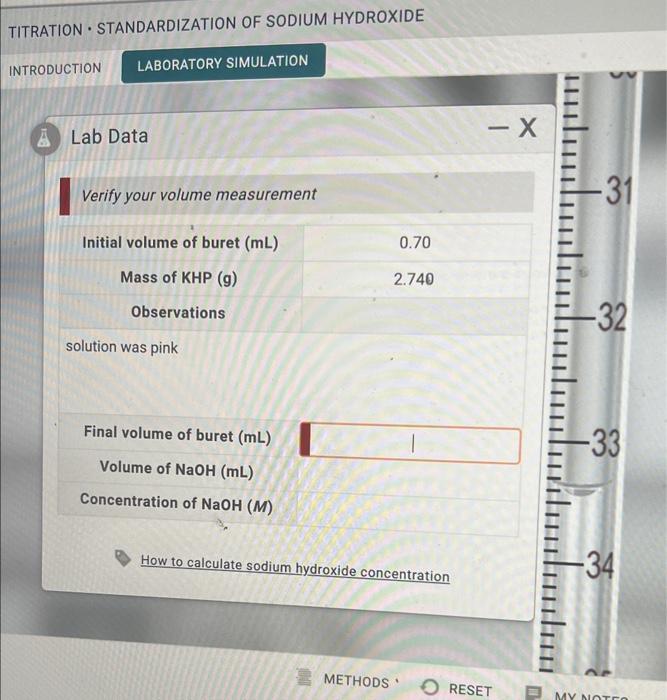 Solved TITRATION • STANDARDIZATION OF SODIUM HYDROXIDE | Chegg.com