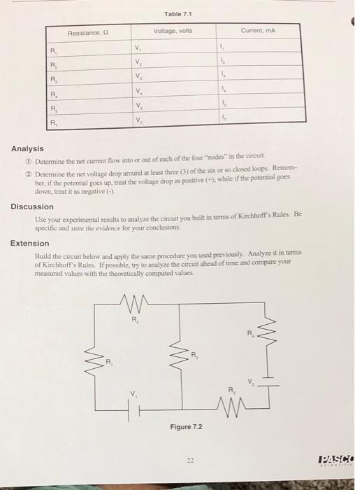 Solved EQUIPMENT NEEDED - AC/DC Electronics Lab Board: | Chegg.com