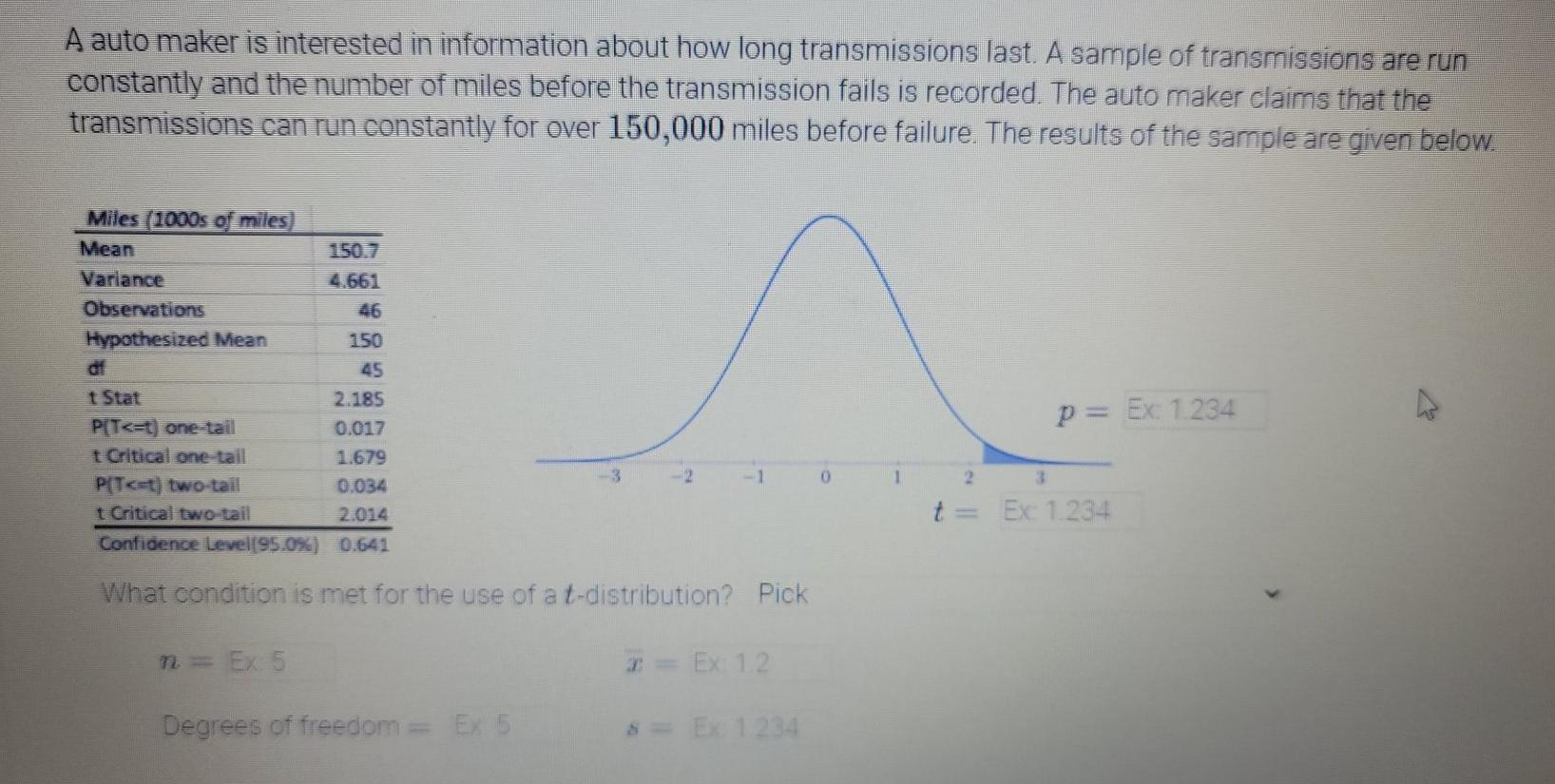 Solved A auto maker is interested in information about how