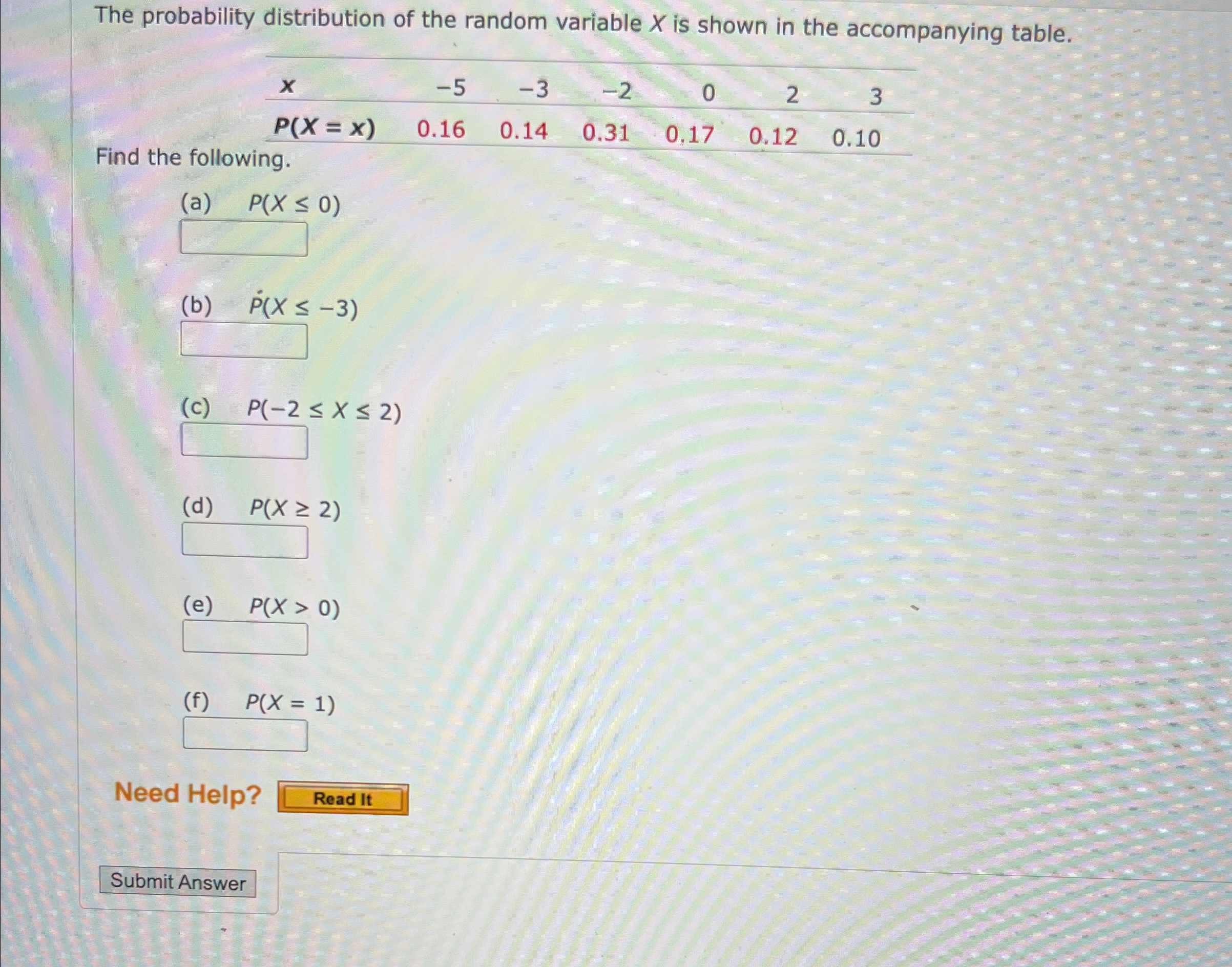 Solved The probability distribution of the random variable x | Chegg.com