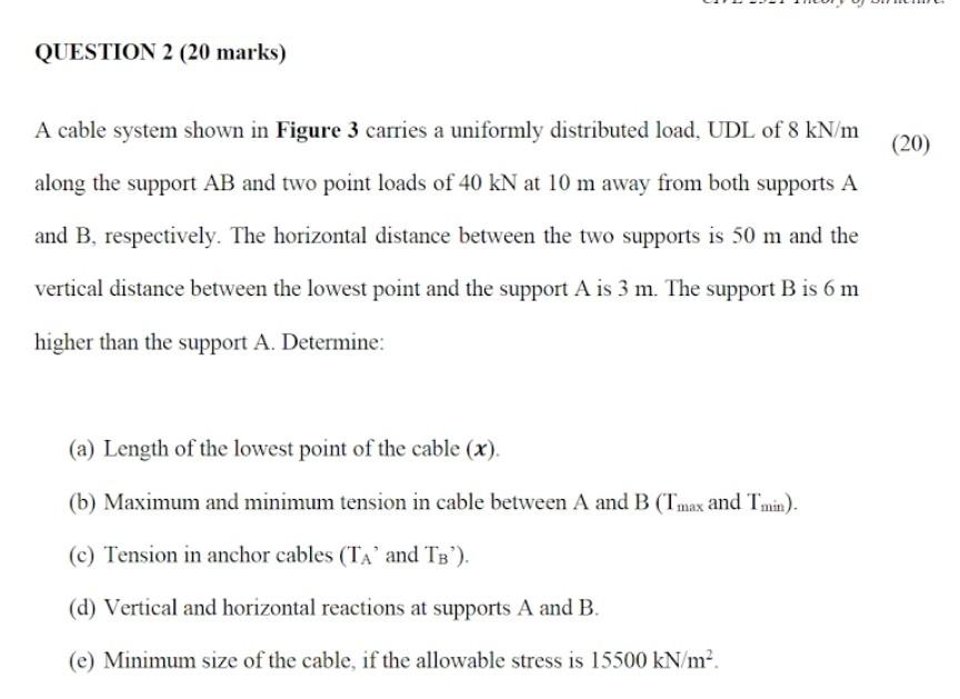 Solved Question 2 20 Marks A Cable System Shown In Figure