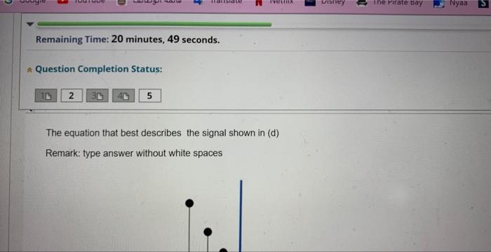 Solved Question Completion Status: The equation that best | Chegg.com