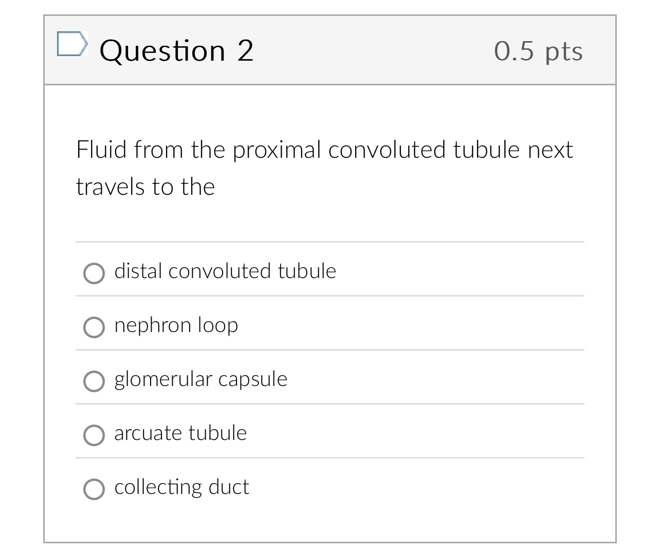 Solved Question 20.5 ﻿ptsFluid from the proximal convoluted | Chegg.com