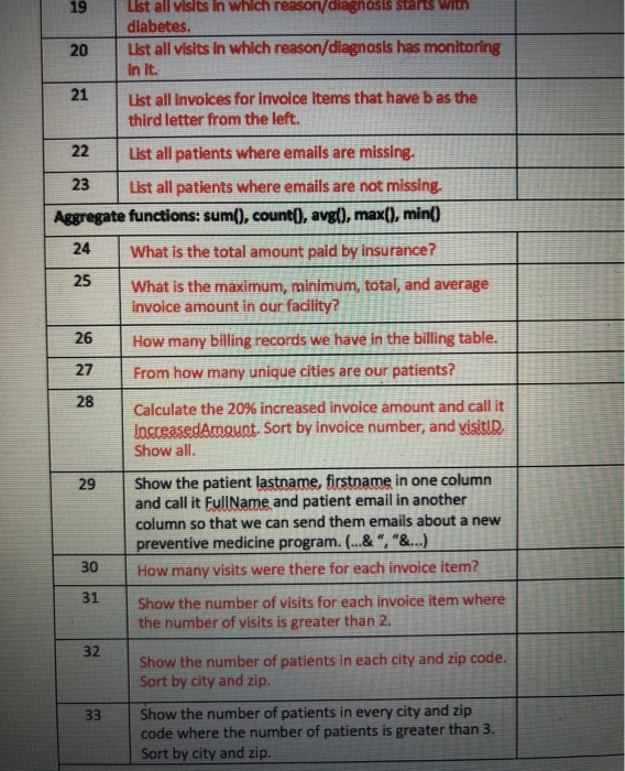 Structured Query Language (SQL) Objective In this | Chegg.com