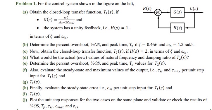 Solved Problem 1. ﻿For the control system shown in the | Chegg.com