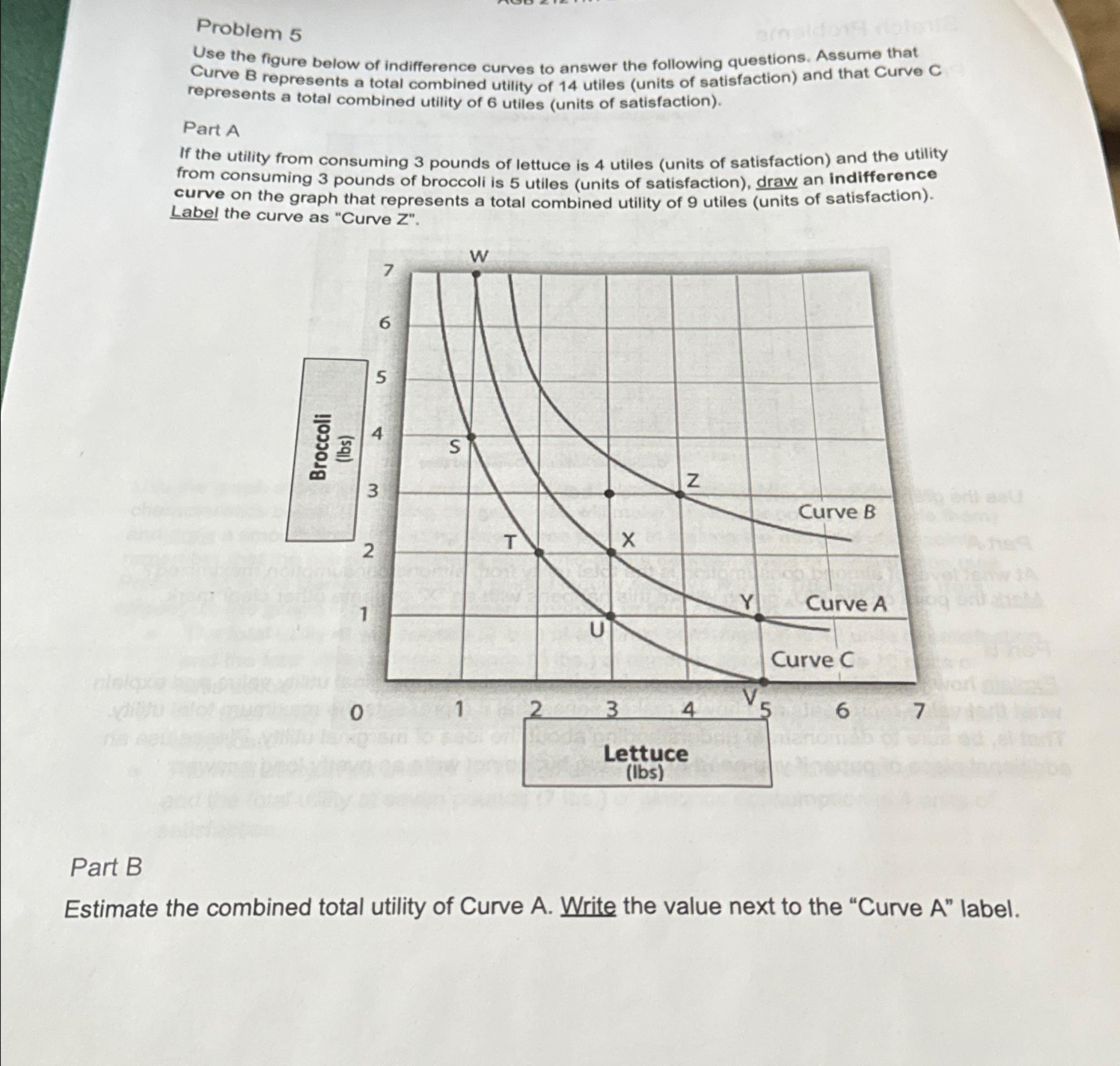 Solved Problem 5Use the figure below of indifference curves | Chegg.com