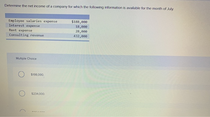 solved-determine-the-net-income-of-a-company-for-which-the-chegg