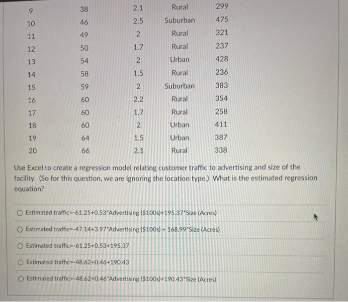 Solved Refer to the information below Question 10 for the | Chegg.com