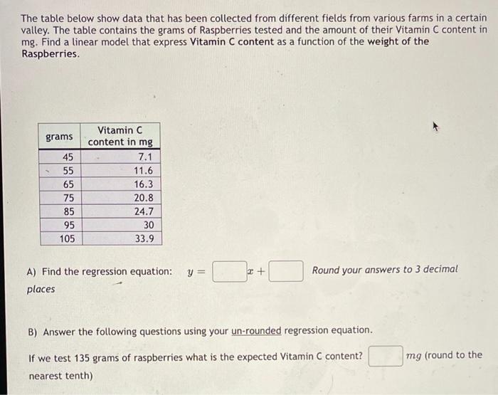 Solved The table below show data that has been collected | Chegg.com