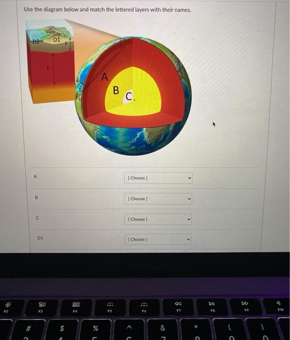 Solved Use the diagram below and match the lettered layers | Chegg.com