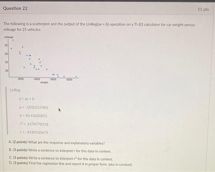 Solved The following is a scatterplot and the output of the | Chegg.com