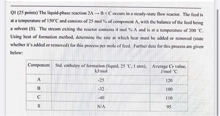 Solved 1 Q1 (25 points) The liquid-phase reaction 2A B+C | Chegg.com
