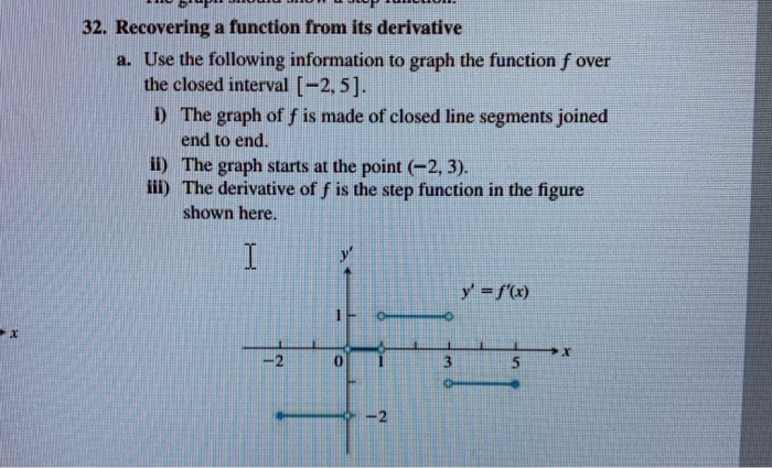 Please show the graph | Chegg.com