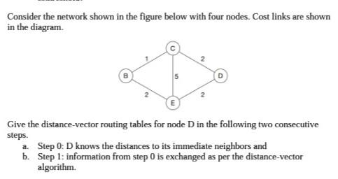 Solved Consider the network shown in the figure below with | Chegg.com