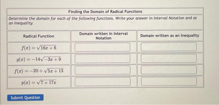 Solved Finding the Domain of Radical Functions Determine the | Chegg.com