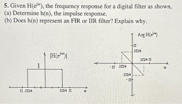 Solved 5. Given H(ejw), the frequency response for a digital | Chegg.com