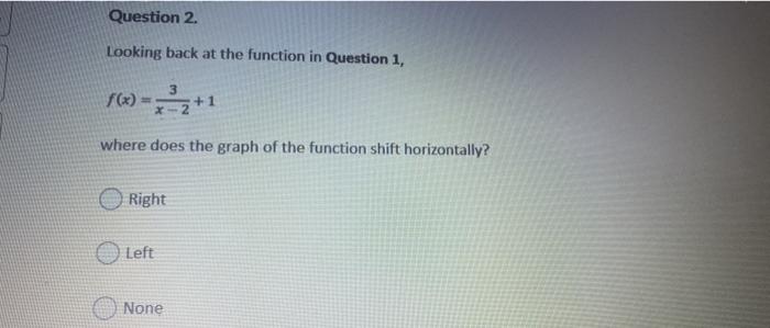 Solved Question 1. Consider the following function that will | Chegg.com