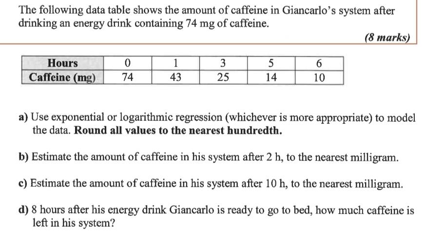 Solved The following data table shows the amount of caffeine | Chegg.com