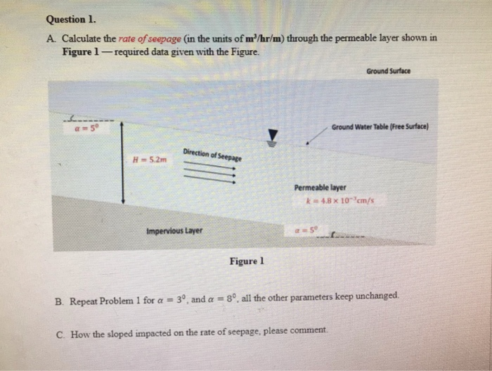 Solved Question 1. A Calculate the rate of seepage (in the | Chegg.com