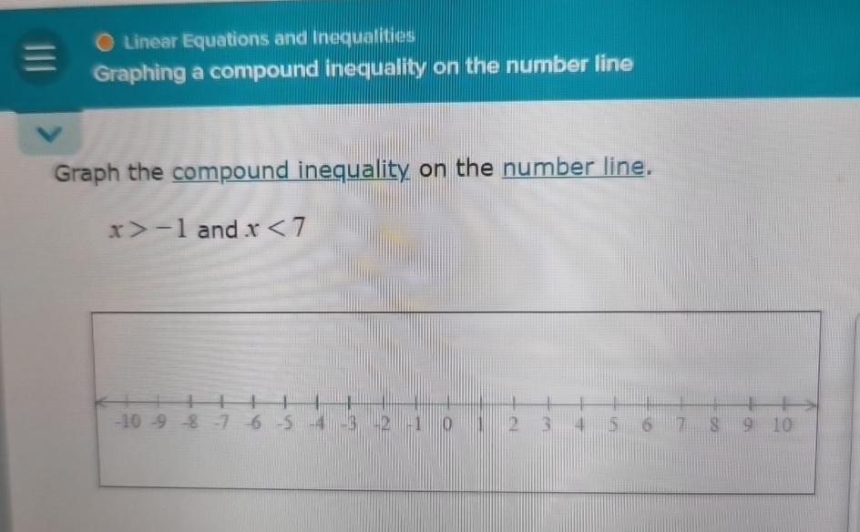how to solve and graph compound inequalities on a number line