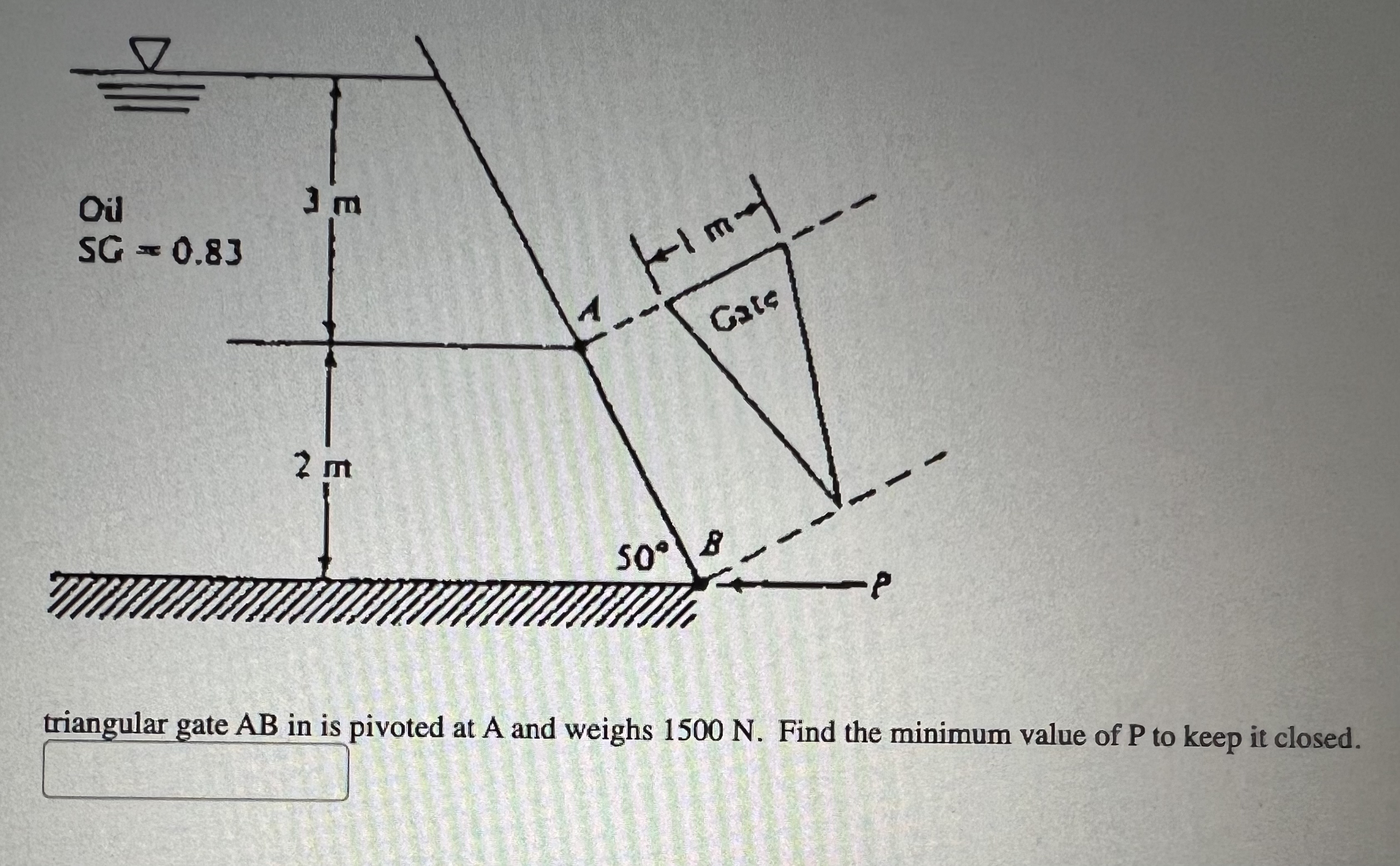 Solved triangular gate AB ﻿in is pivoted at A and weighs | Chegg.com