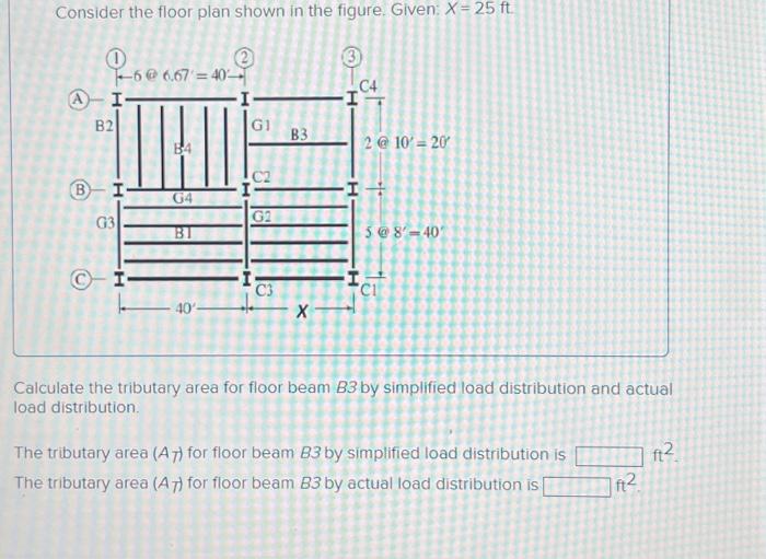 Solved Consider the floor plan shown in the figure. Given: | Chegg.com