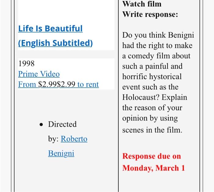 Watch Film Write Response Life Is Beautiful English Chegg Com