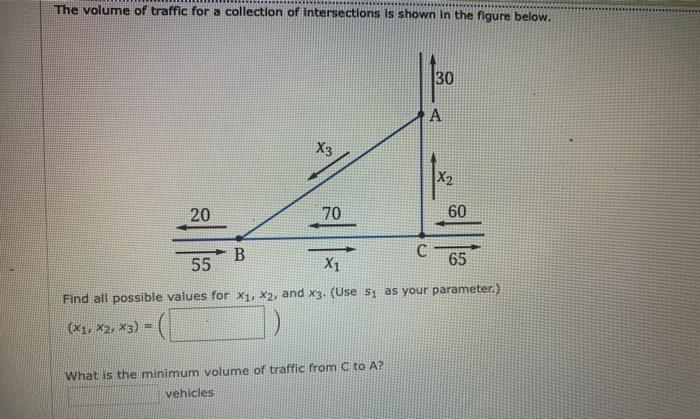 Solved The volume of traffic for a collection of | Chegg.com