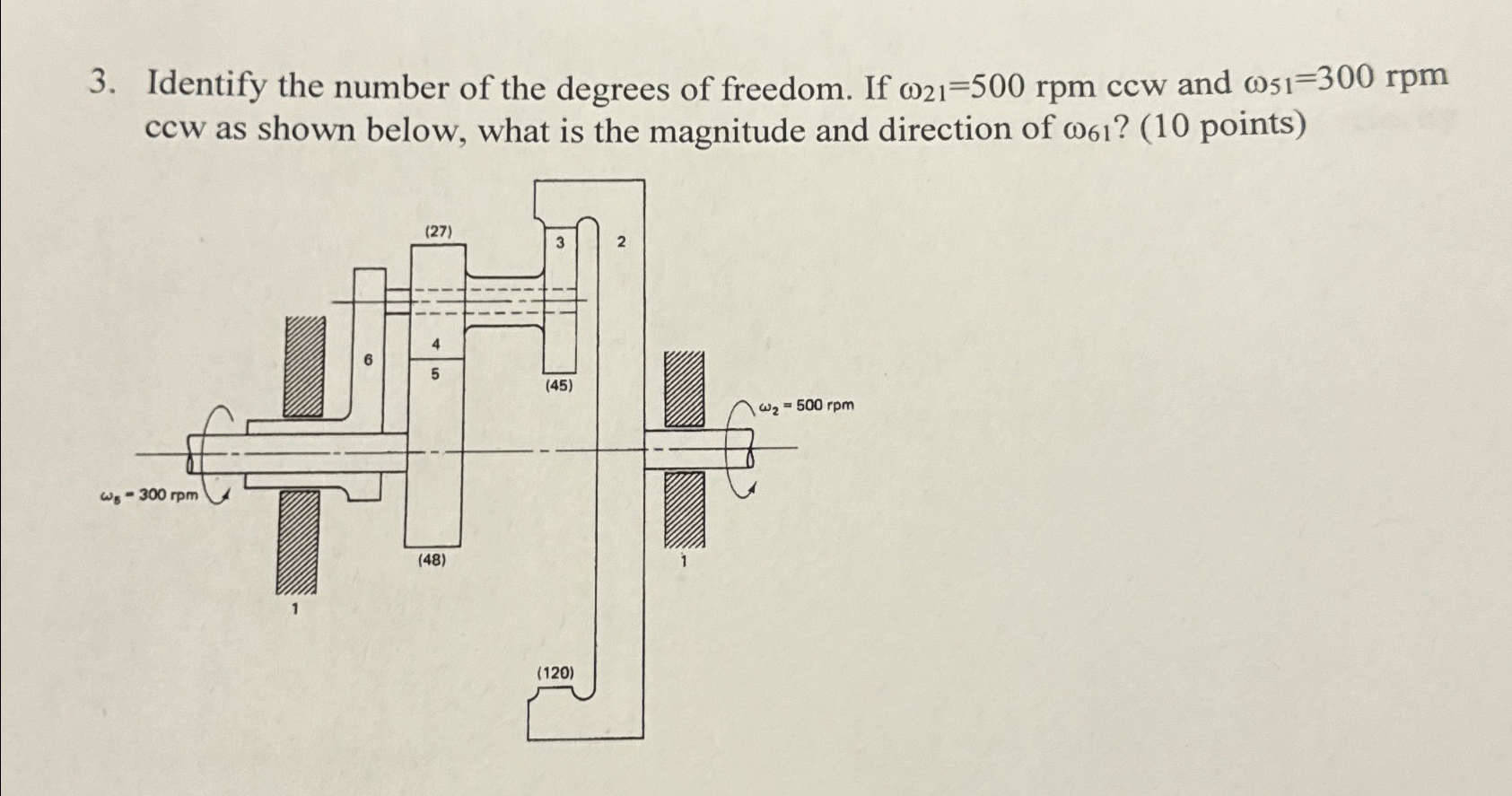 Solved Identify the number of the degrees of freedom. If | Chegg.com