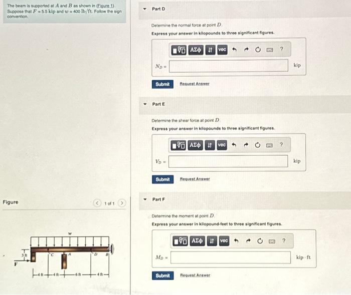 Solved The beam is supported at A and B as shown in (Figure | Chegg.com