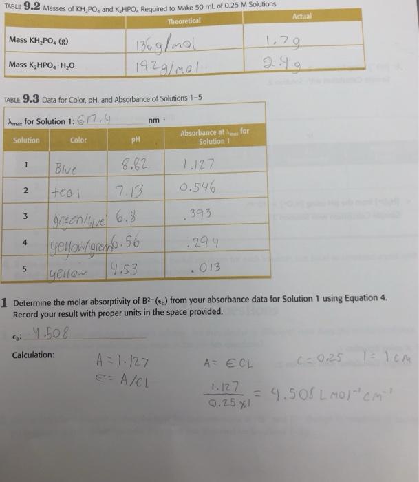only need the last two pages answered everything else | Chegg.com