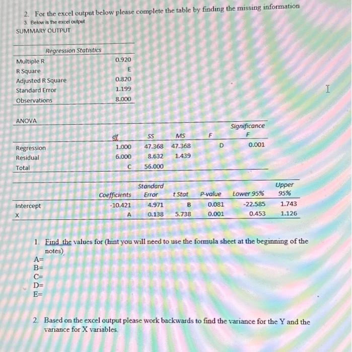 Solved 2. For the excel output below please complete the | Chegg.com