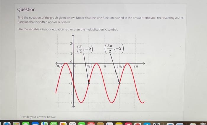 Solved Question Find the equation of the graph given below. | Chegg.com
