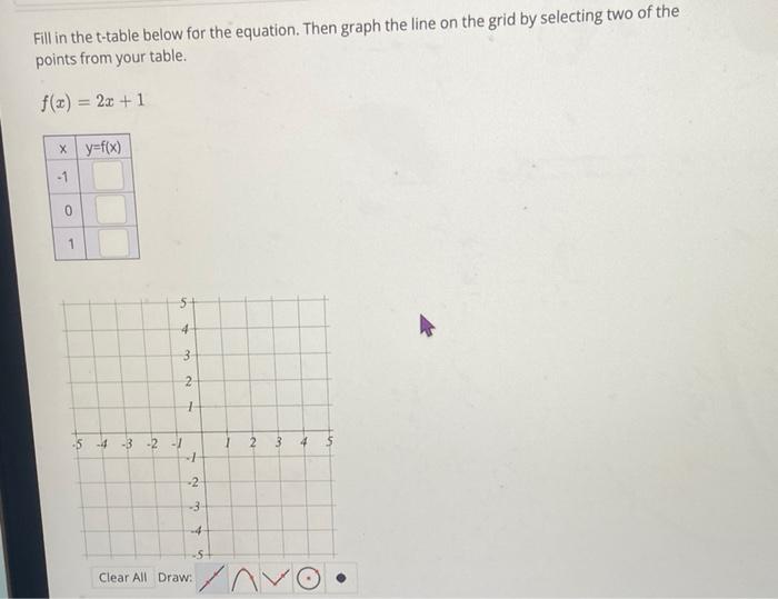 Solved Fill in the t-table below for the equation. Then | Chegg.com