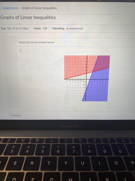 Solved Find the graph of the solution set of the following | Chegg.com