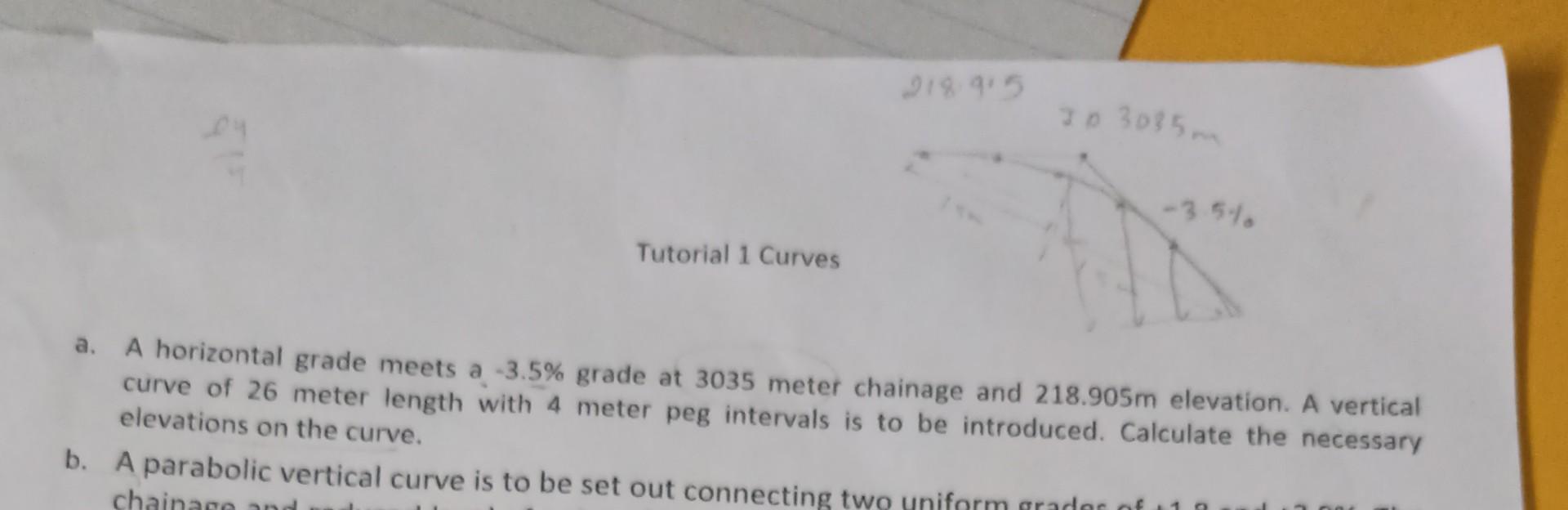 Solved Tutorial 1 Curves 20 3085m -3.5% a. A horizontal | Chegg.com