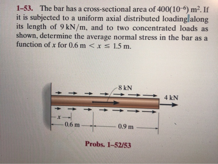 Solved 1-53. The bar has a cross-sectional area of 400(10-6) | Chegg.com