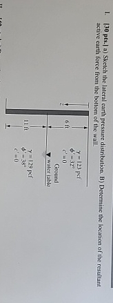 Solved by an EXPERT I. pts.-| ﻿a) ﻿Sketch the lateral earth pressure ...
