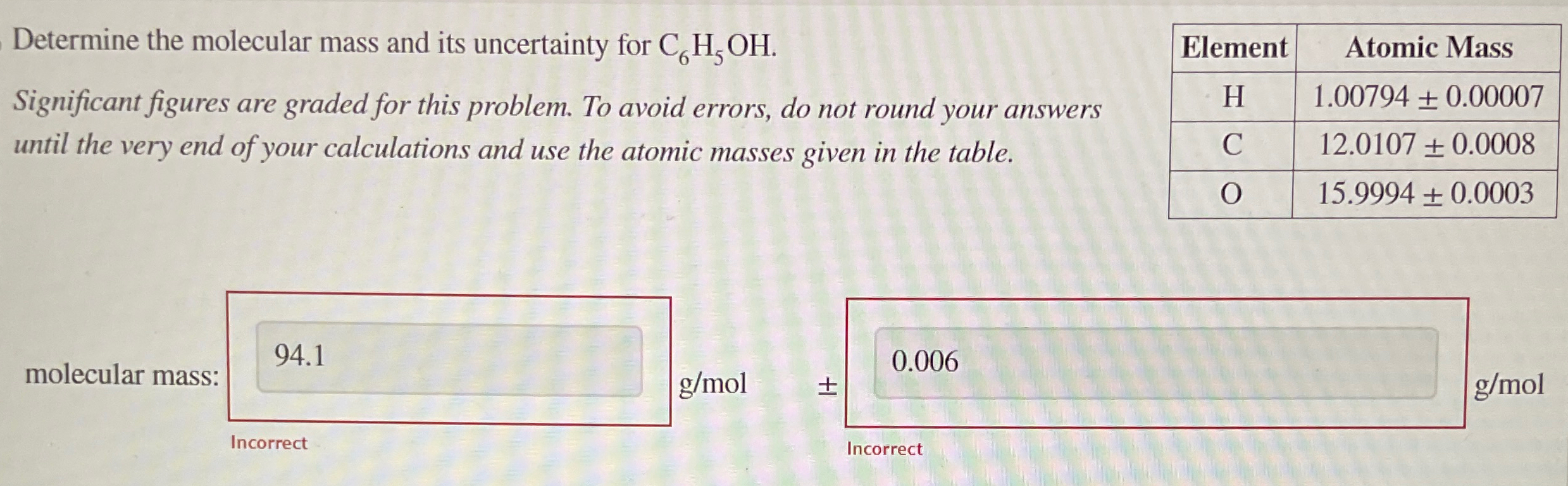 Solved Determine the molecular mass and its uncertainty for | Chegg.com