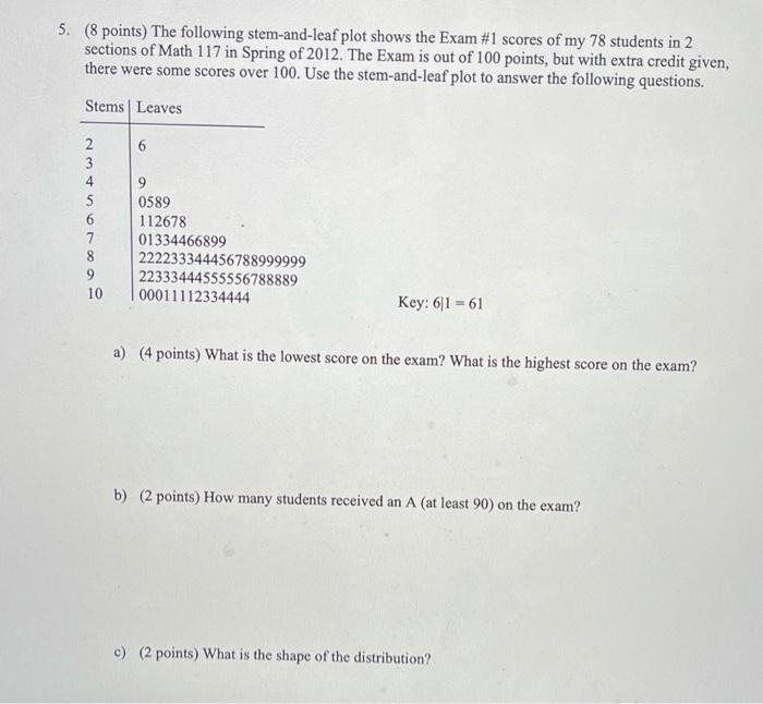 Solved 5. (8 points) The following stem-and-leaf plot shows | Chegg.com